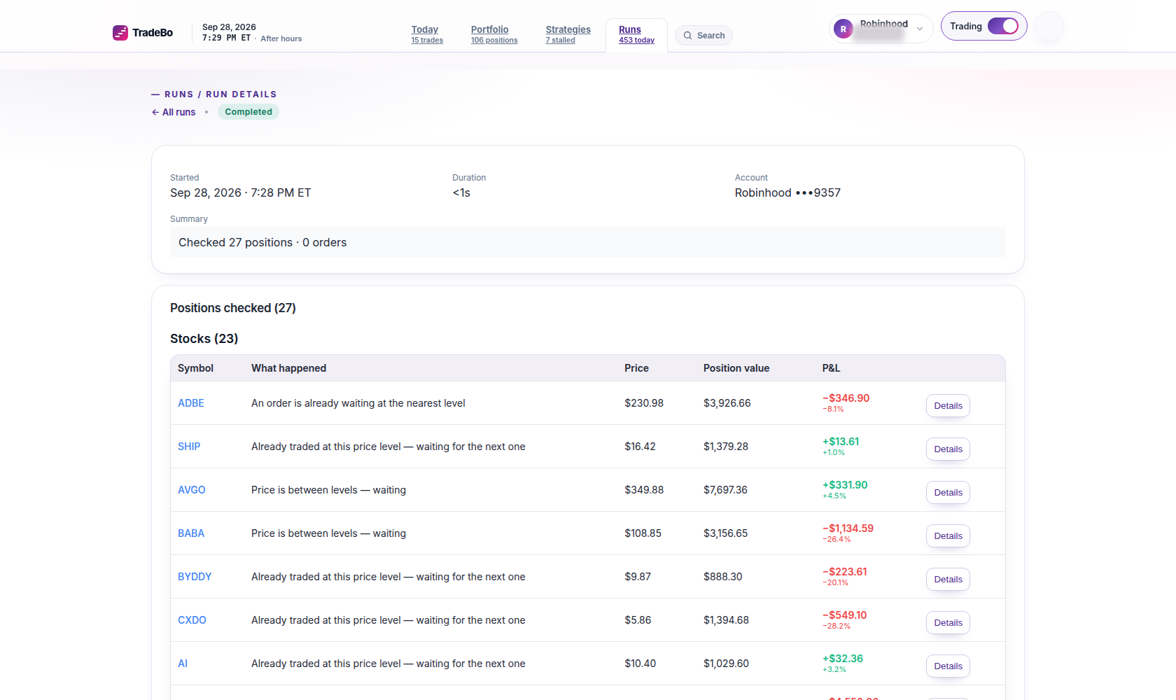 Run detail with decision context and path to asset details for that run’s timeframe