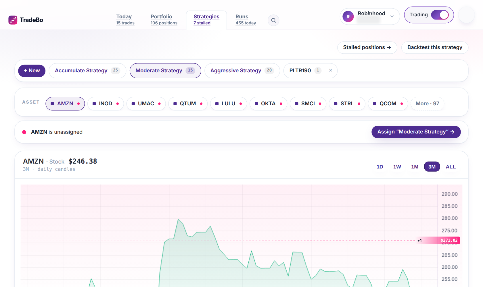 Strategies page with available automation strategies